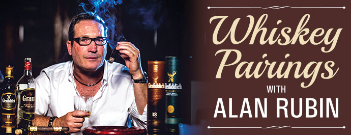 Scotch and Cigars content main image